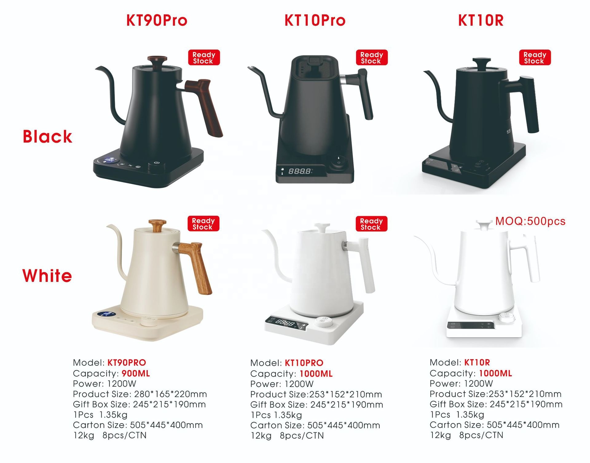 New Design Fish Smart Electric - Electric Kettle Gooseneck recension och pris