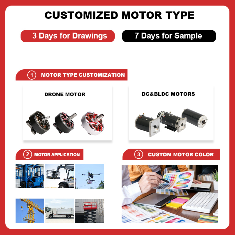 Factory Price Durable DC Motor - Kitchen Appliances Price recension och pris