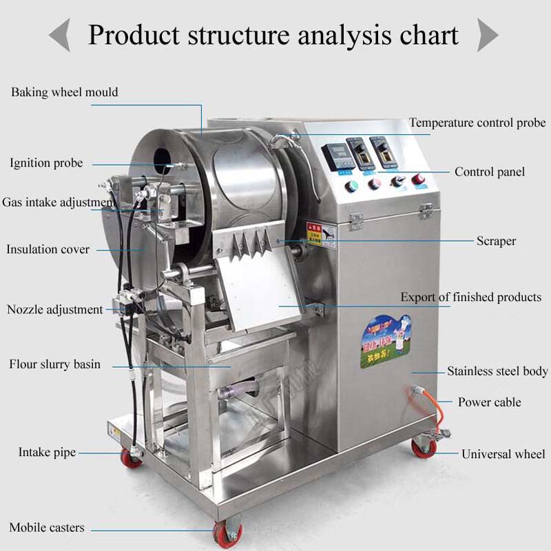 Lowest Priced Multi-Function P - Kitchen Appliances Price recension och pris