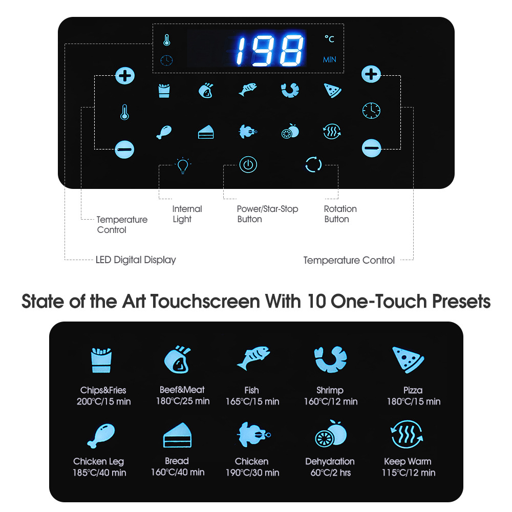 Hot Selling With Wholesale Pri - Kitchen Appliances Price recension och pris
